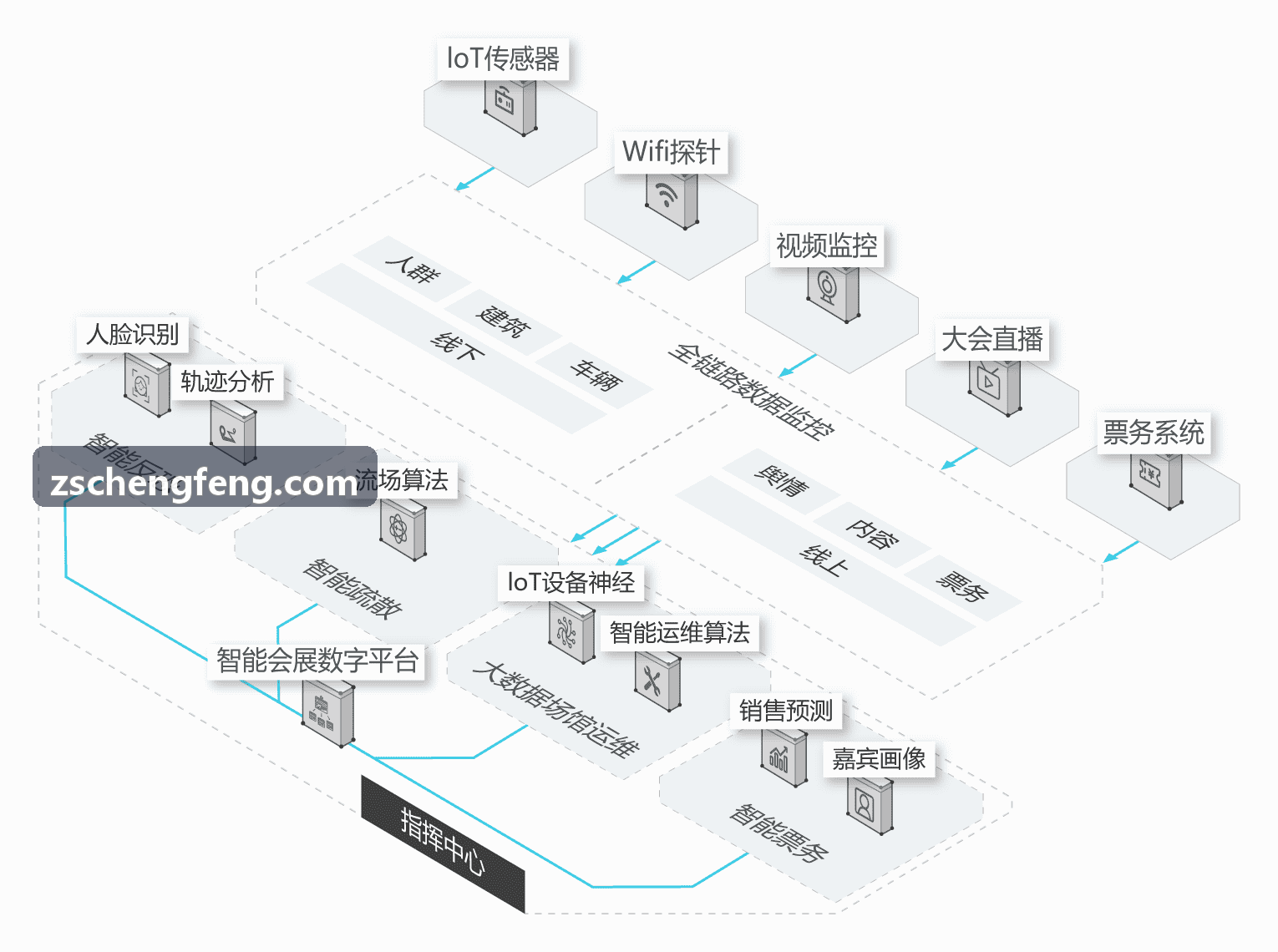 JIUYOUTIYU入口-户外越野跑轨迹监测与高程负荷分析