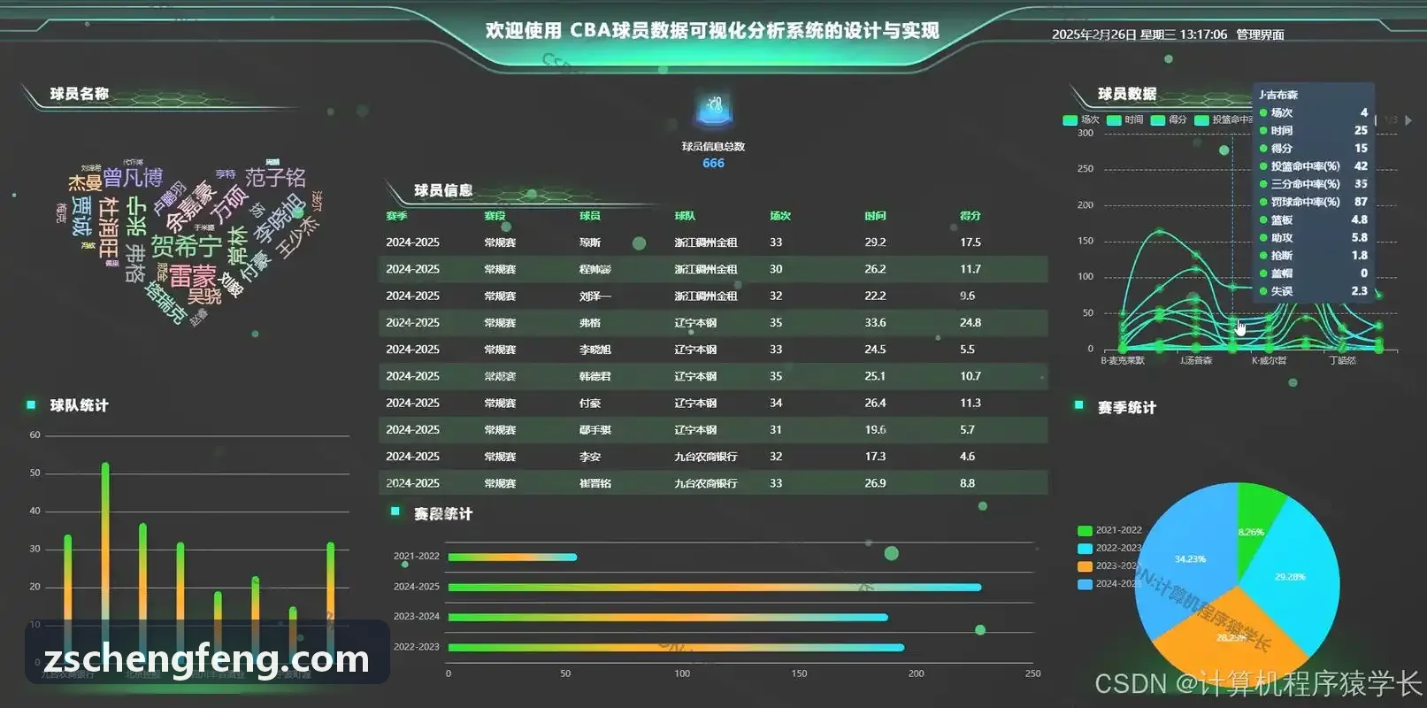JIUYOUTIYU官网-心率变异性HRV与自主神经系统疲劳恢复关联研究